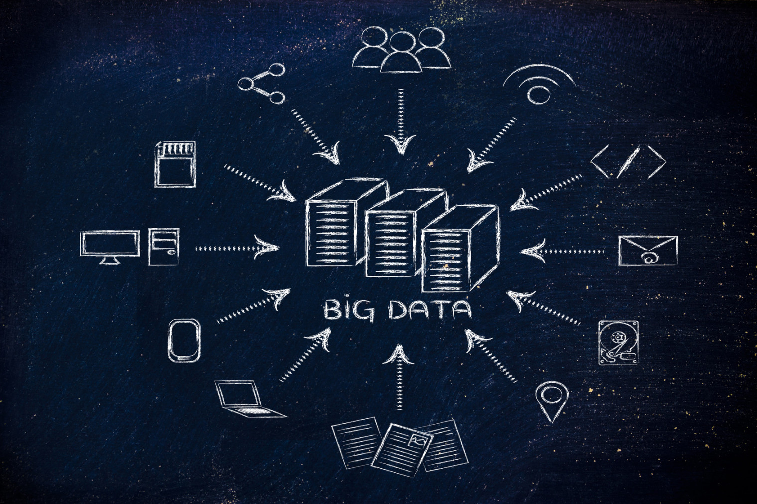 Dossier: Big Data